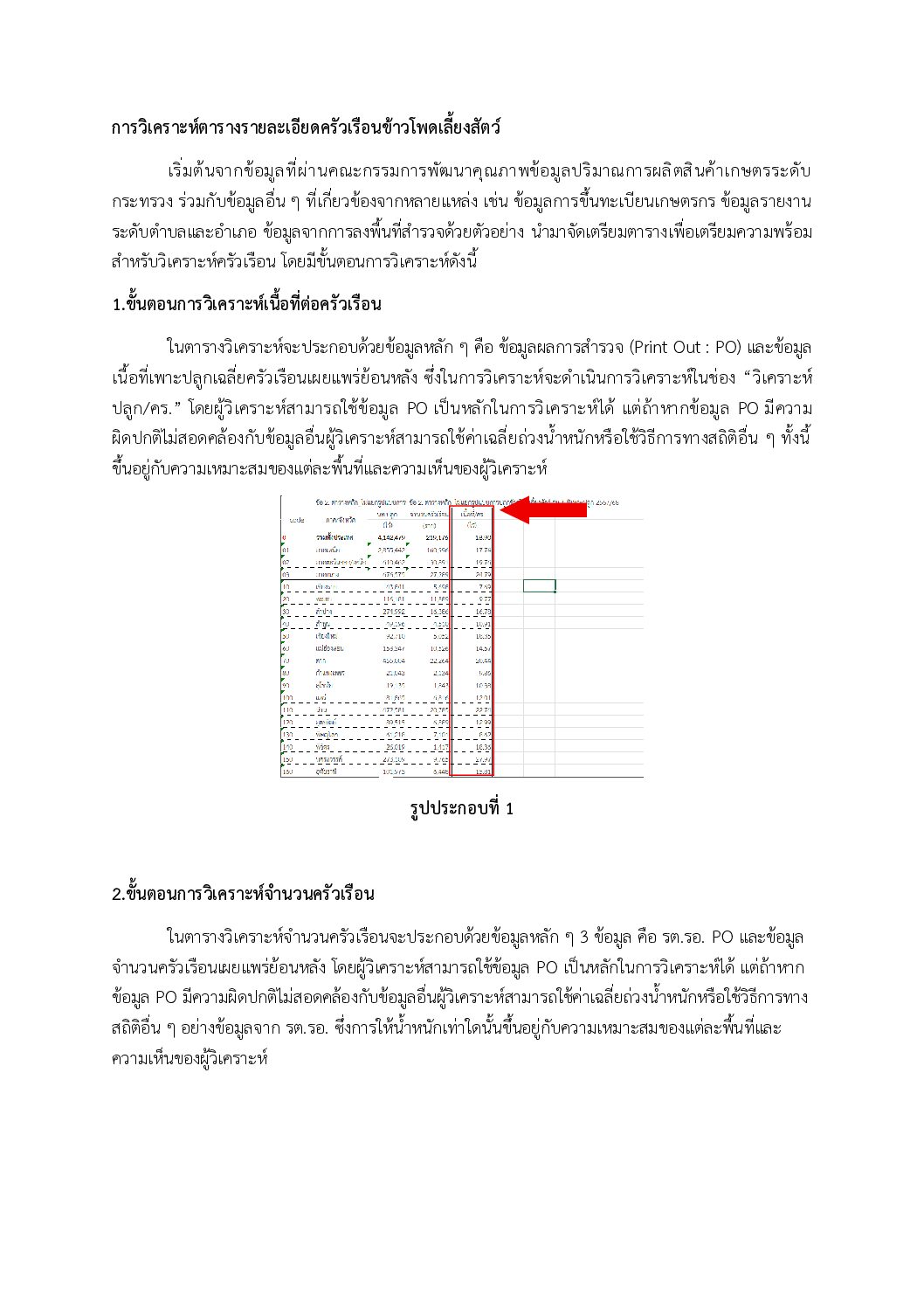 คู่มือการวิเคราะห์ละเอียดครัวเรือนข้าวโพดเลี้ยงสัตว์ จัดทำโดย (สพร.)